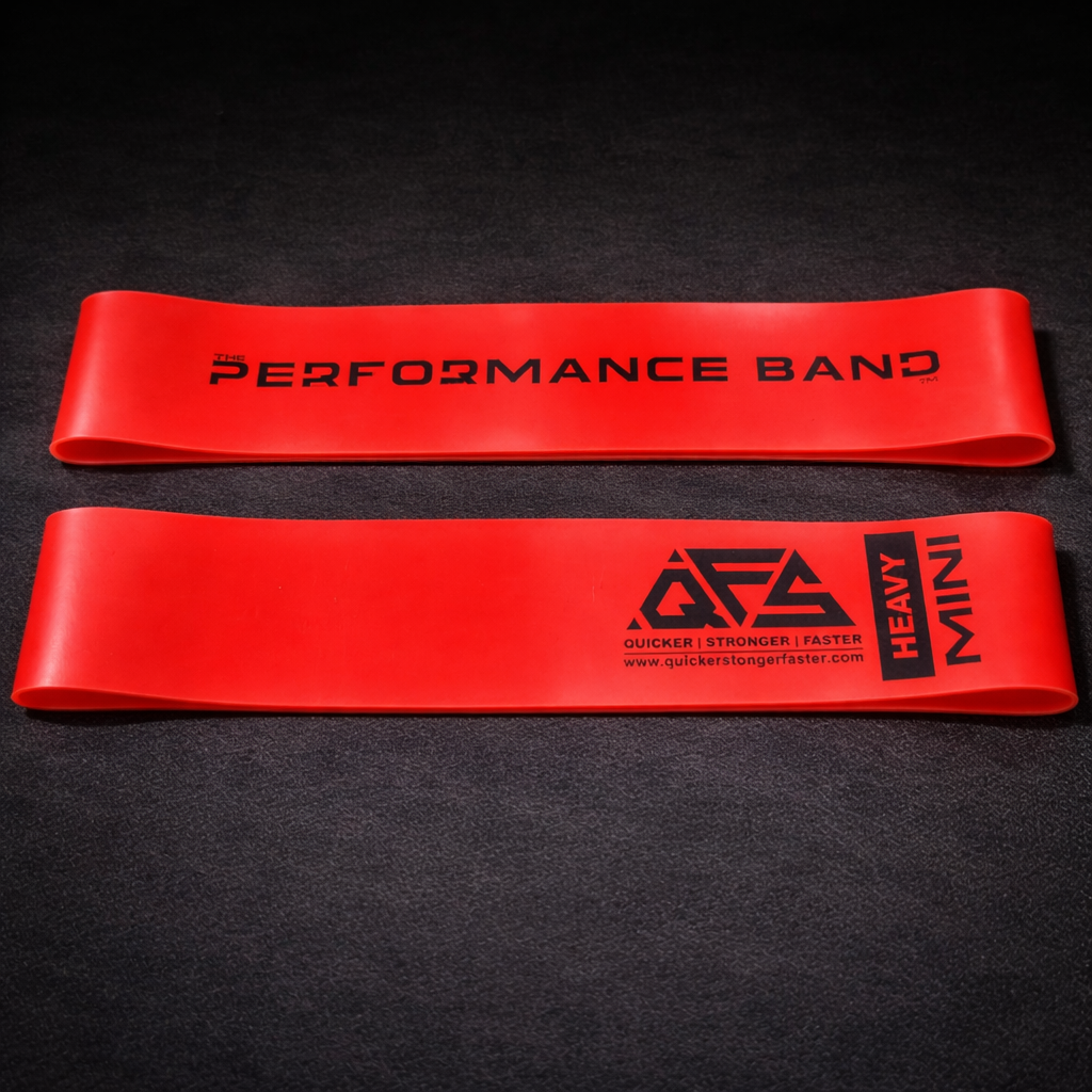 Performance Bands | Mini Resistance Bands for Glutes, Strength Training, Speed Training, and Athletic Performance