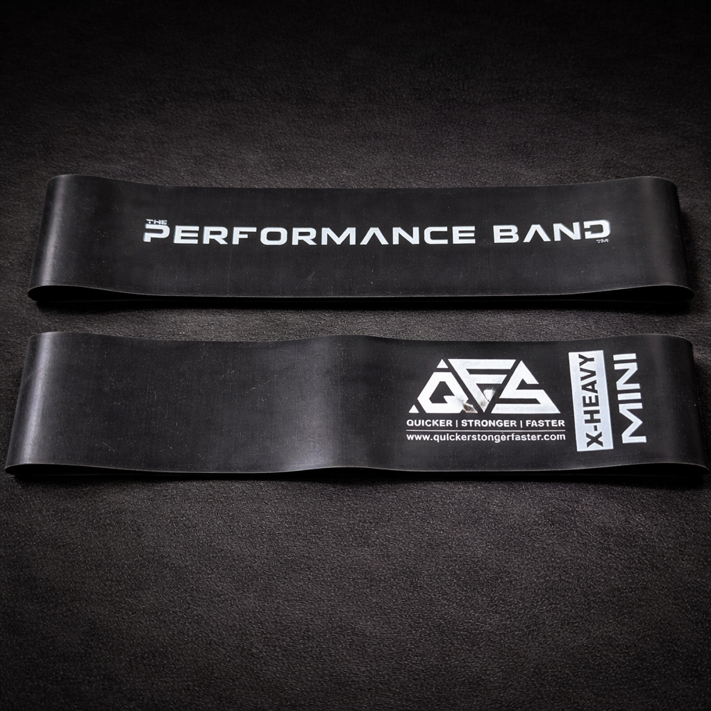 Performance Bands | Mini Resistance Bands for Glutes, Strength Training, Speed Training, and Athletic Performance