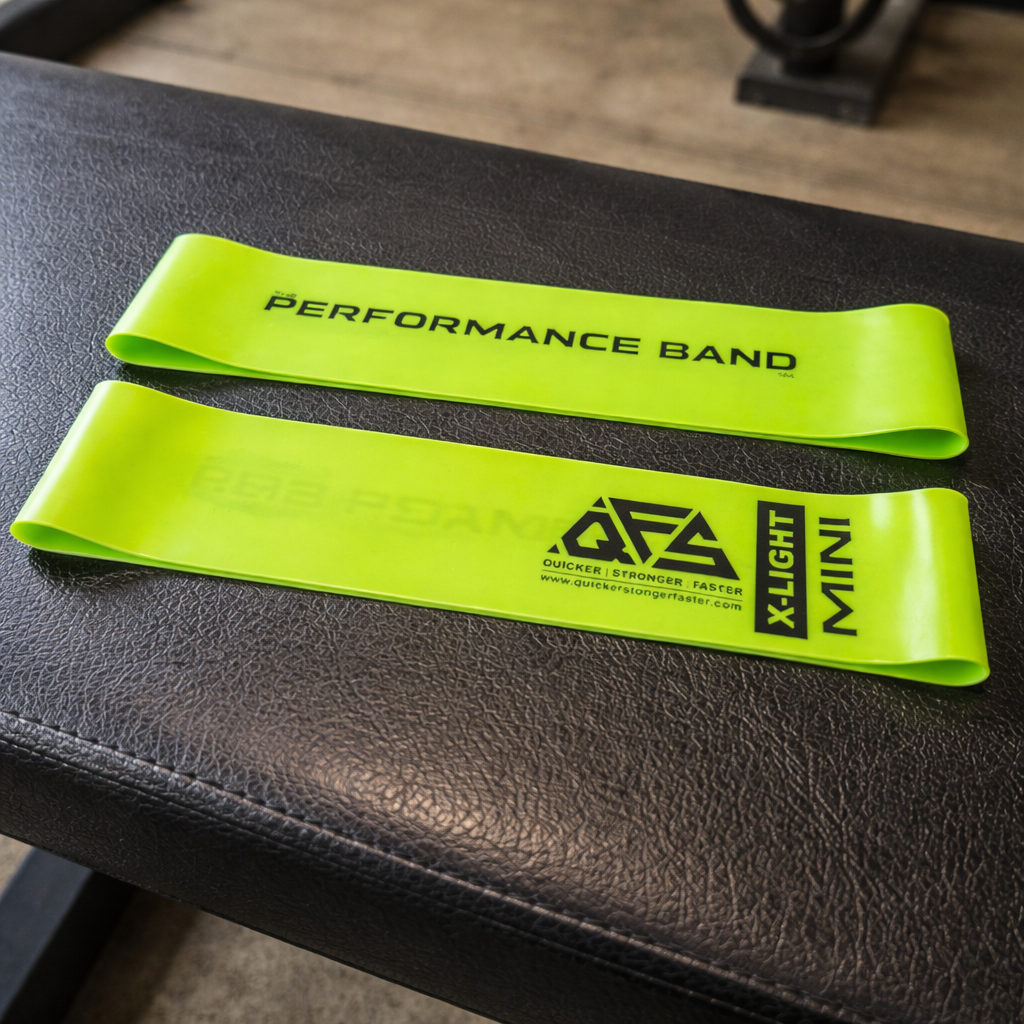 Performance Bands | Mini Resistance Bands for Glutes, Strength Training, Speed Training, and Athletic Performance