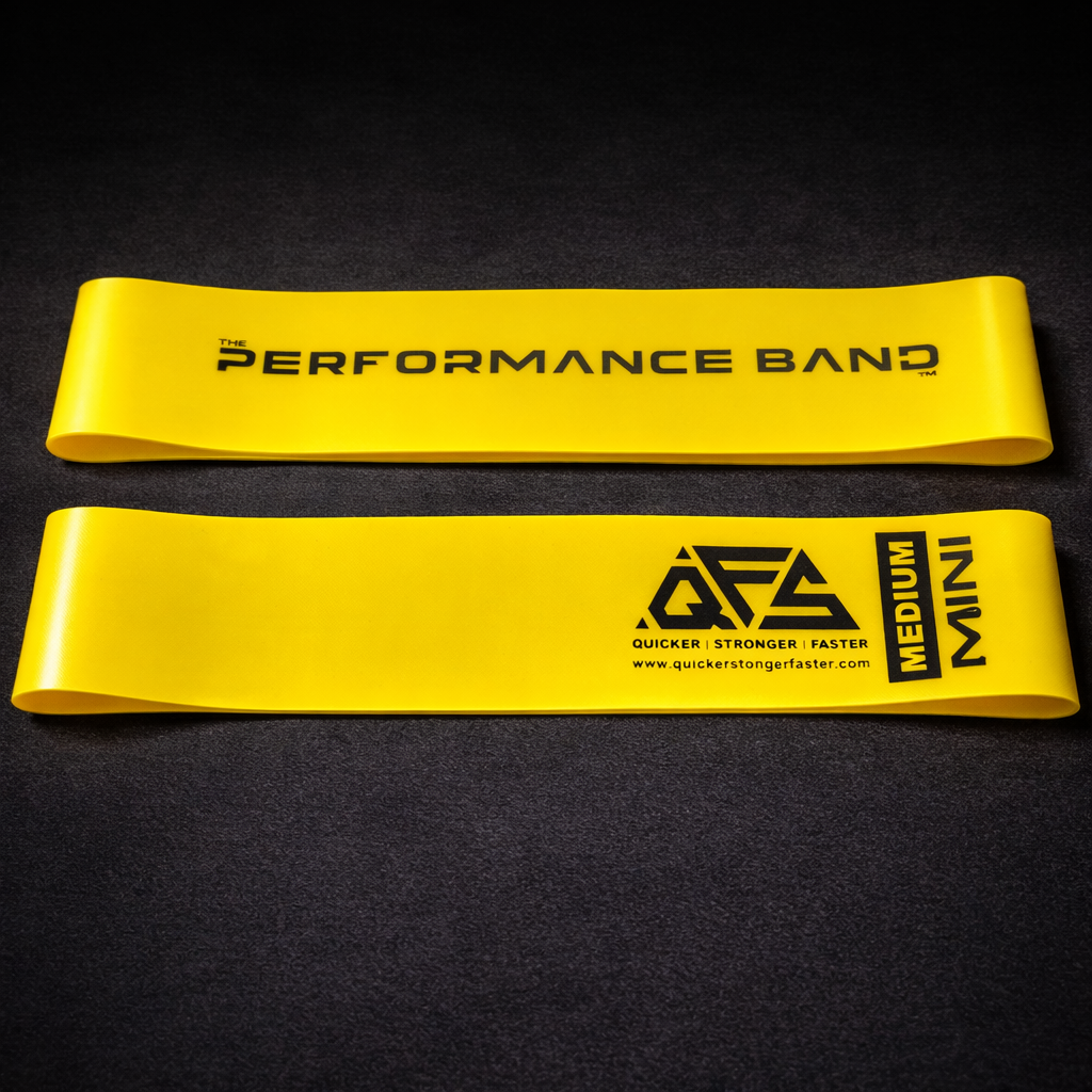 Performance Bands | Mini Resistance Bands for Glutes, Strength Training, Speed Training, and Athletic Performance